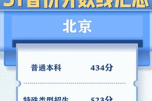 前巴萨高层谈十年前签约特施：他的门线技术、个性和适应力吸引我